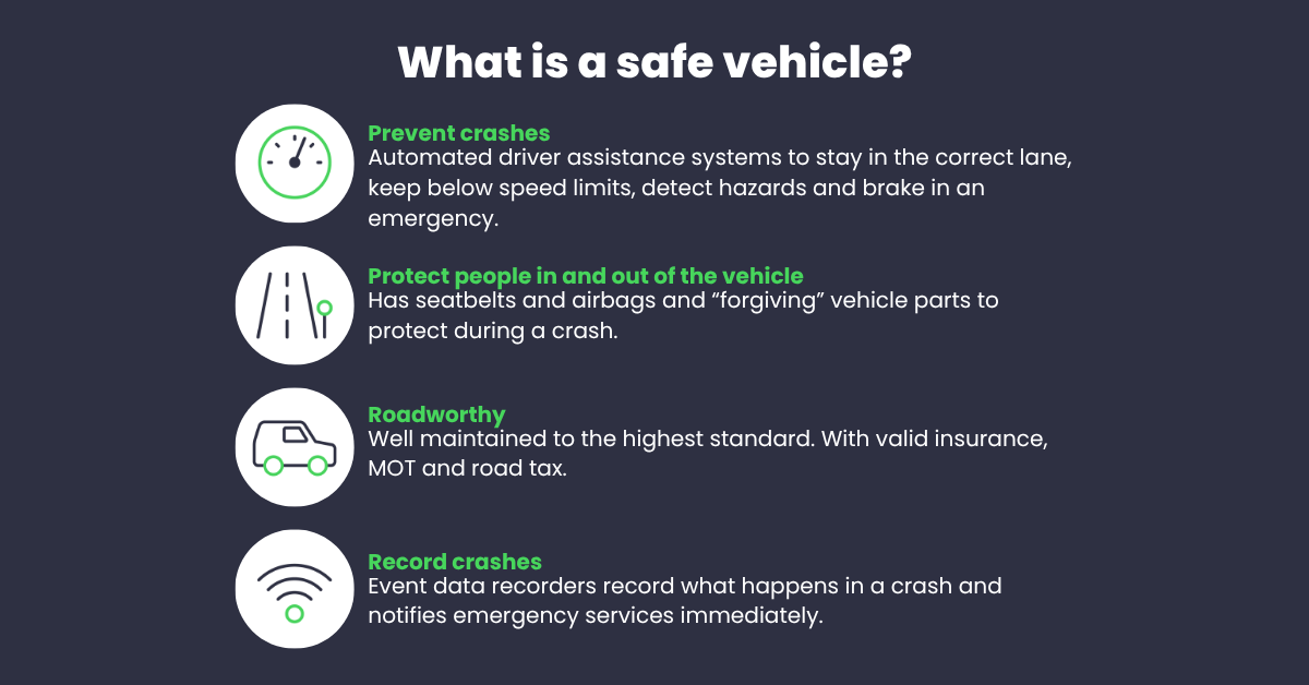 what is a safe vehicle?