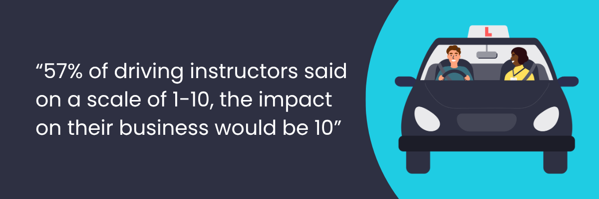 survey response infographic